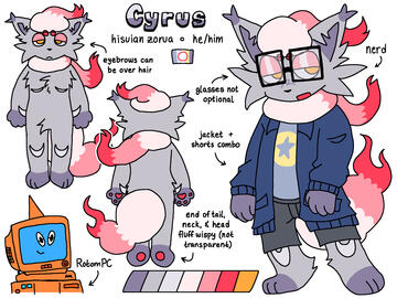 Flat Front + Mirrored Back, Extra Full, Inventory (RotomPC), Name/Pronouns/Species, Color Palette